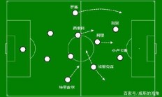 杏彩体育-赛前战术分析：揭密对手实力优势劣势