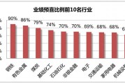 杏彩体育-球员表现不俗，数据排行榜上有何变化？