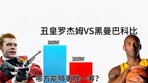 两队对抗：比赛实力对比中哪一队将更胜一筹？