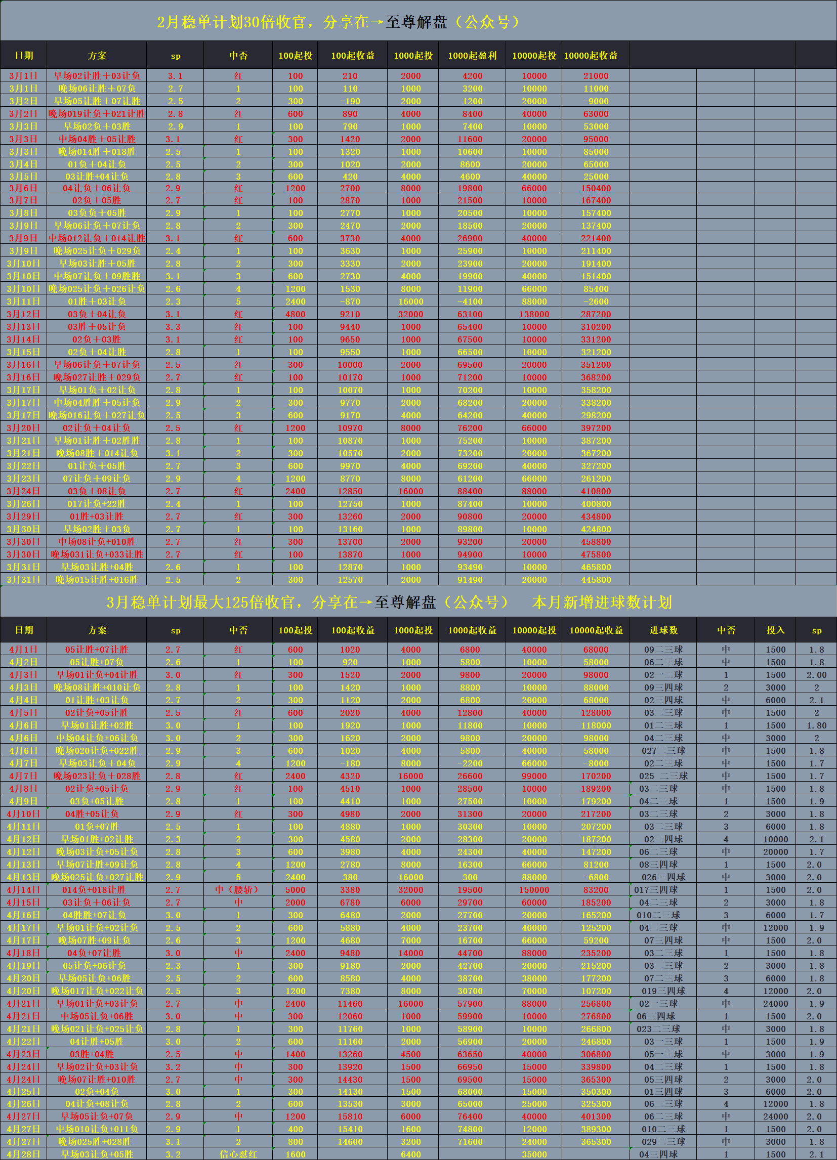 罗马球队发布新赛季赛程安排