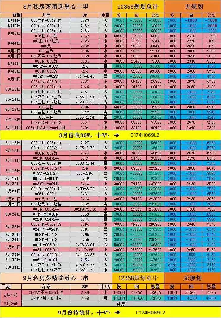 欧国联赛最新战况发布，球队排名榜单出炉